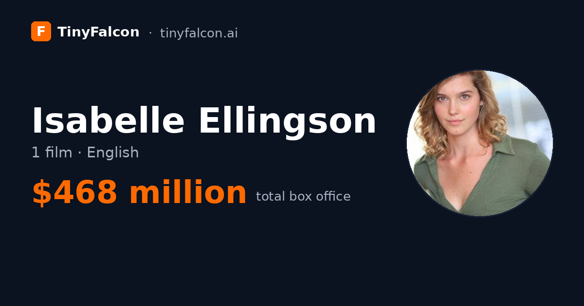 Isabelle Ellingson