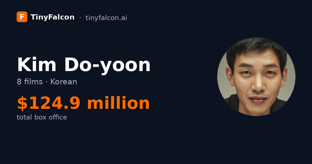 Kim Do-yoon