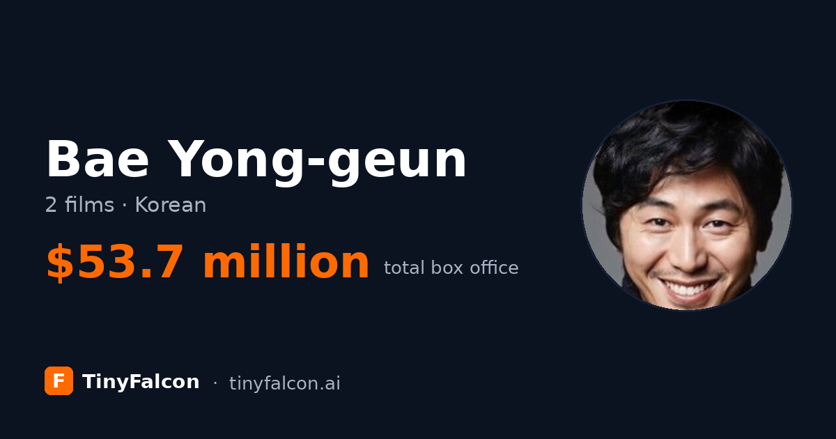 Bae Yong-geun
