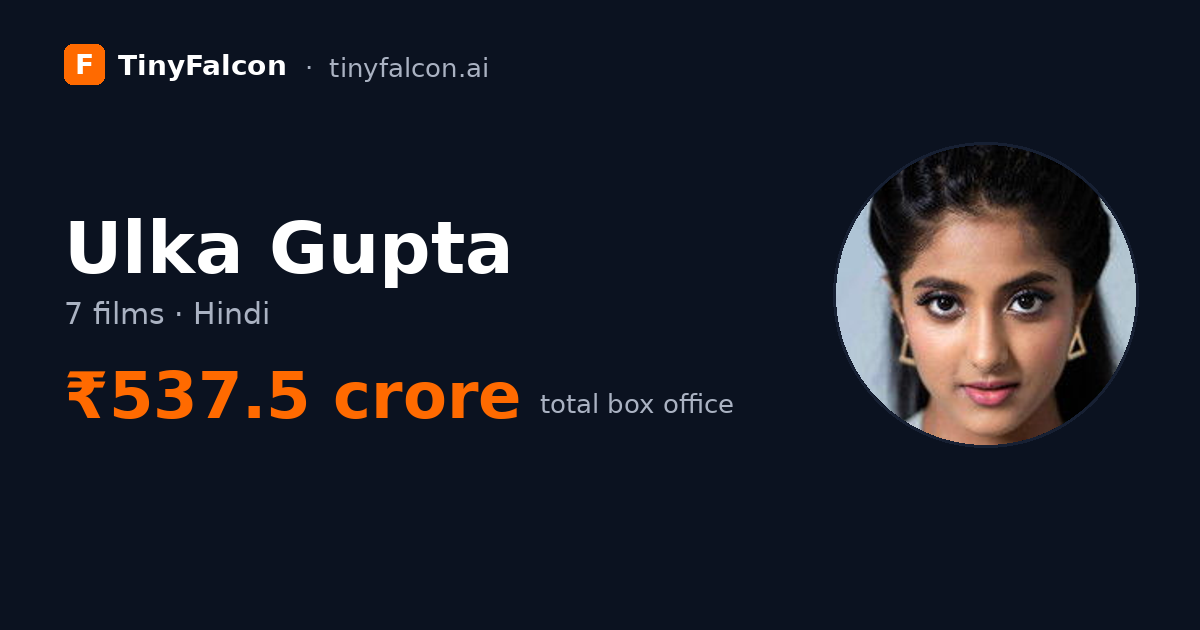 Ulka Gupta