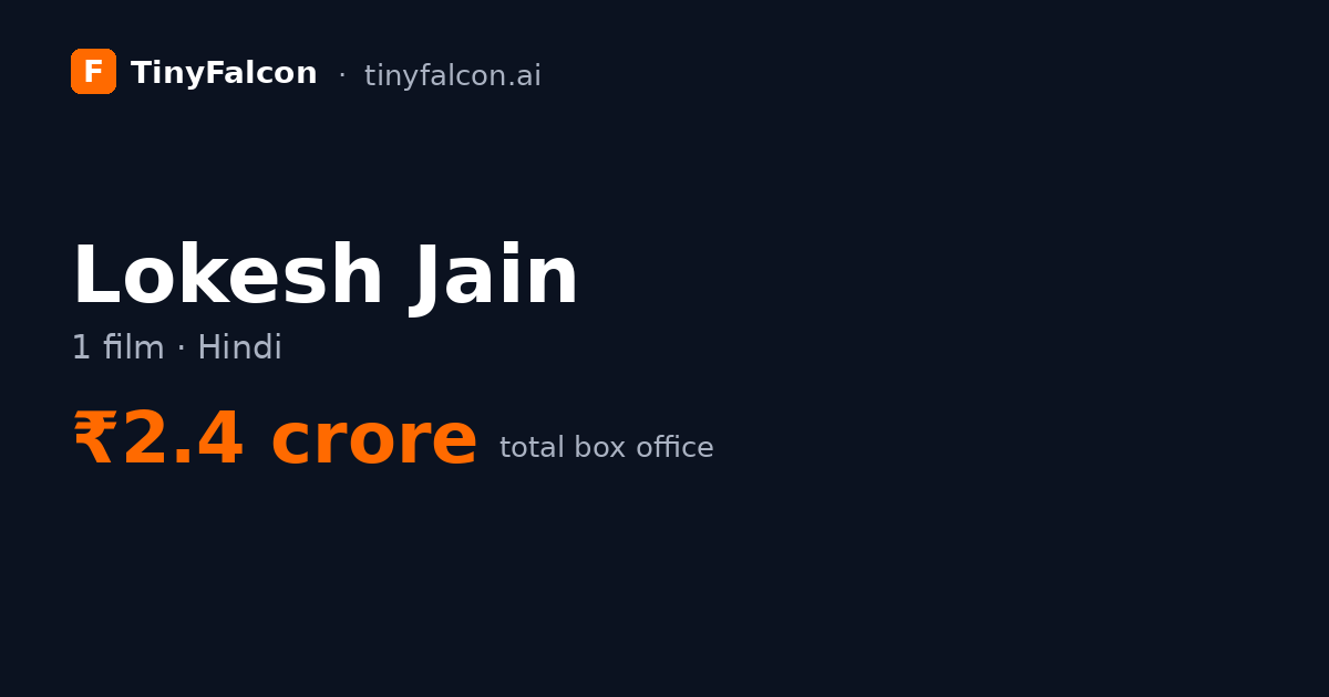 Lokesh Jain