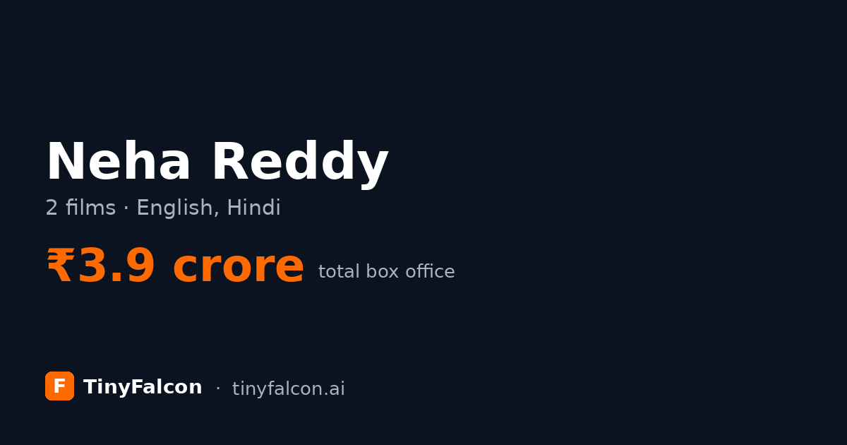Neha Reddy