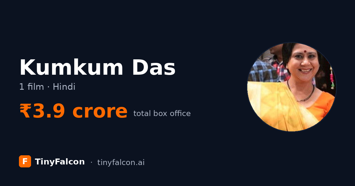 Kumkum Das