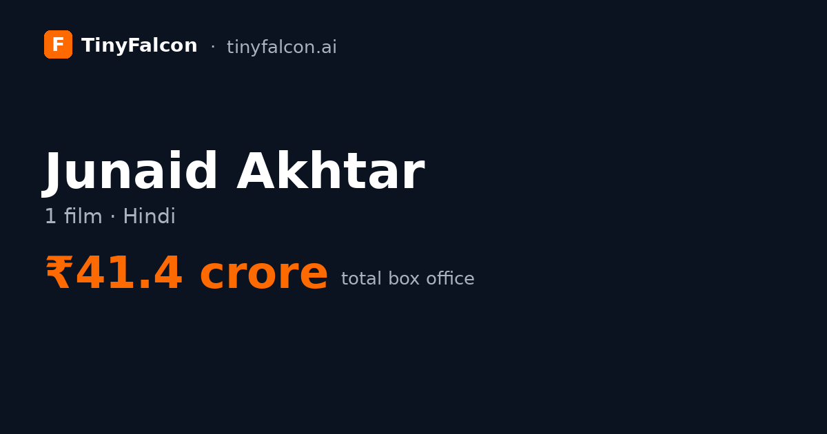 Junaid Akhtar