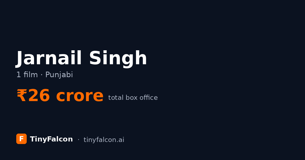 Jarnail Singh