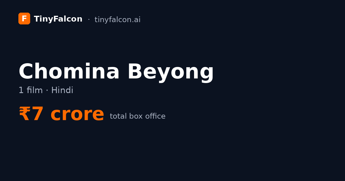 Chomina Beyong