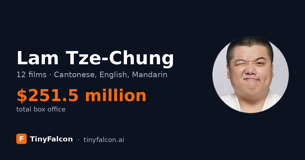 Lam Tze-Chung