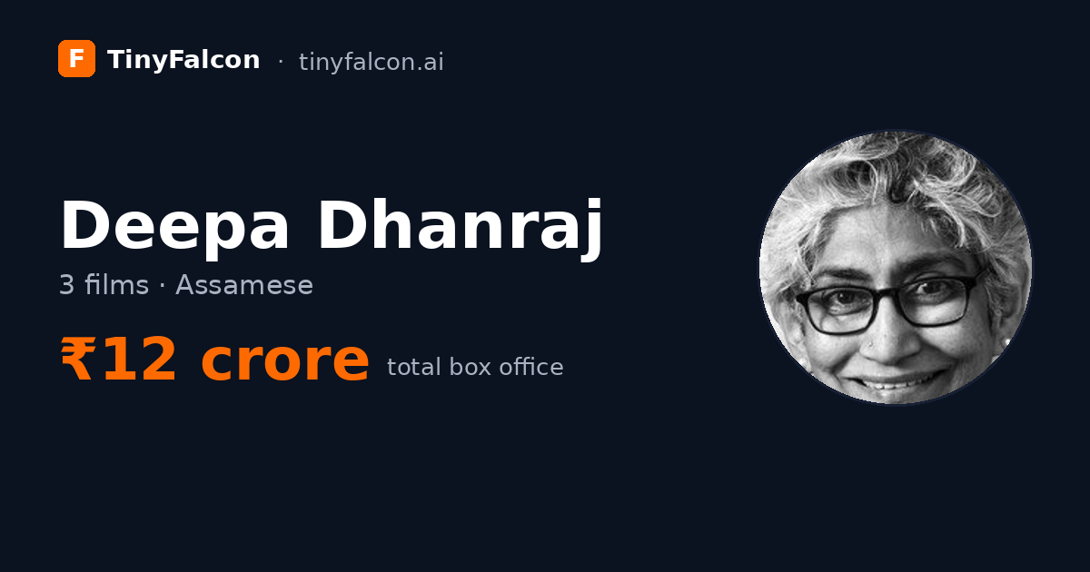 Deepa Dhanraj