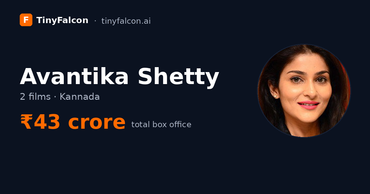 Avantika Shetty