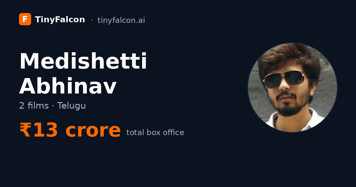 Medishetti Abhinav