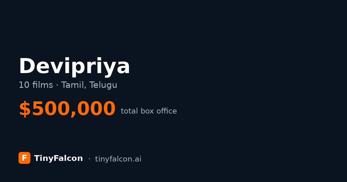Devipriya