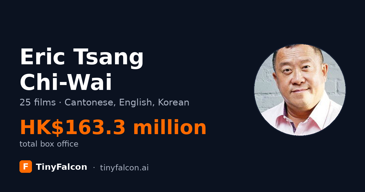 Eric Tsang Chi-Wai