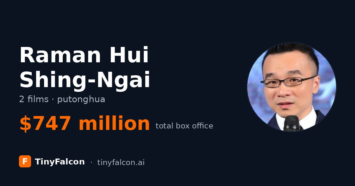 Raman Hui Shing-Ngai