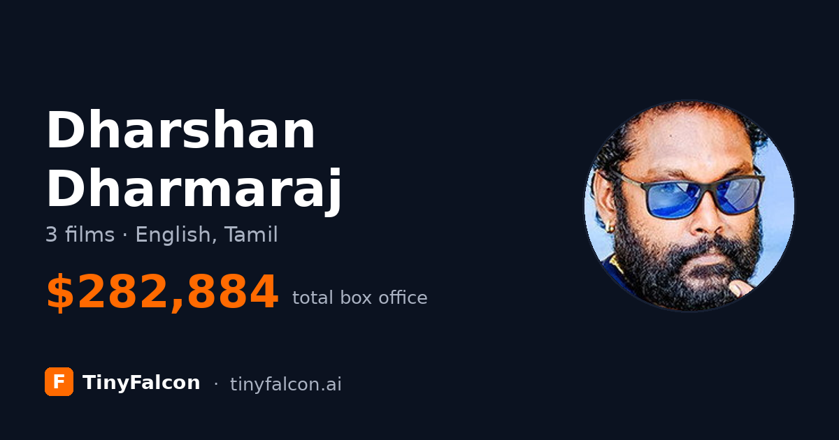 Dharshan Dharmaraj