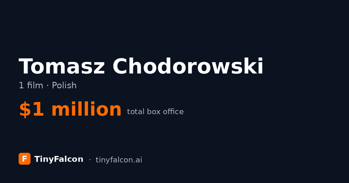 Tomasz Chodorowski