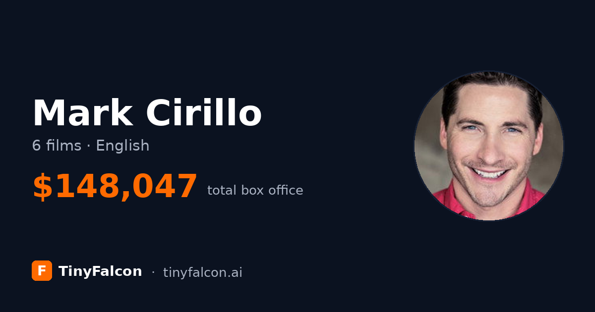 Mark Cirillo