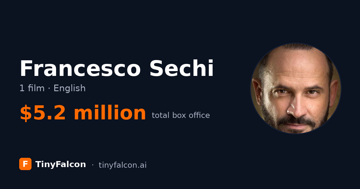 Francesco Sechi