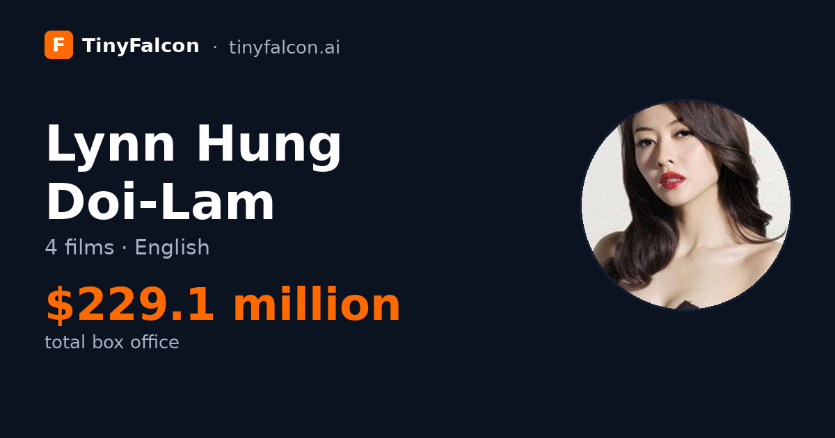 Lynn Hung Doi-Lam