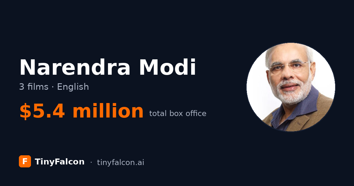 Narendra Modi