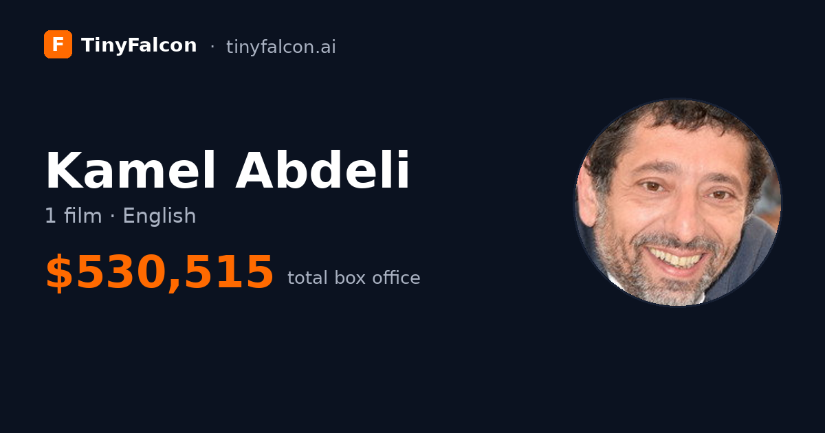 Kamel Abdeli