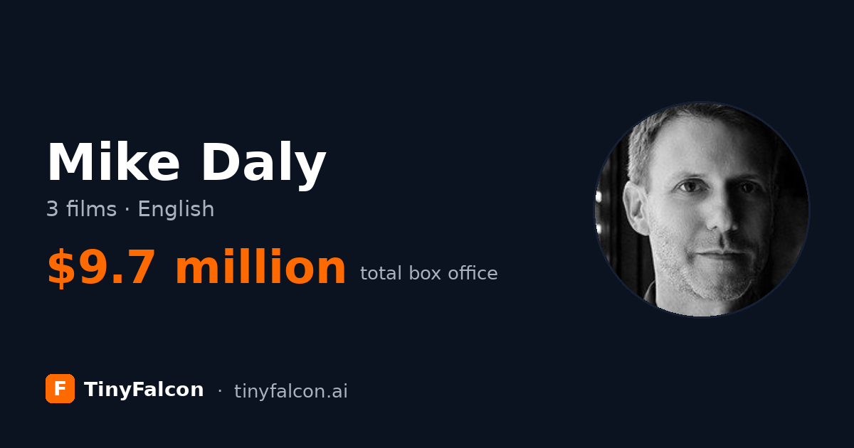 Mike Daly
