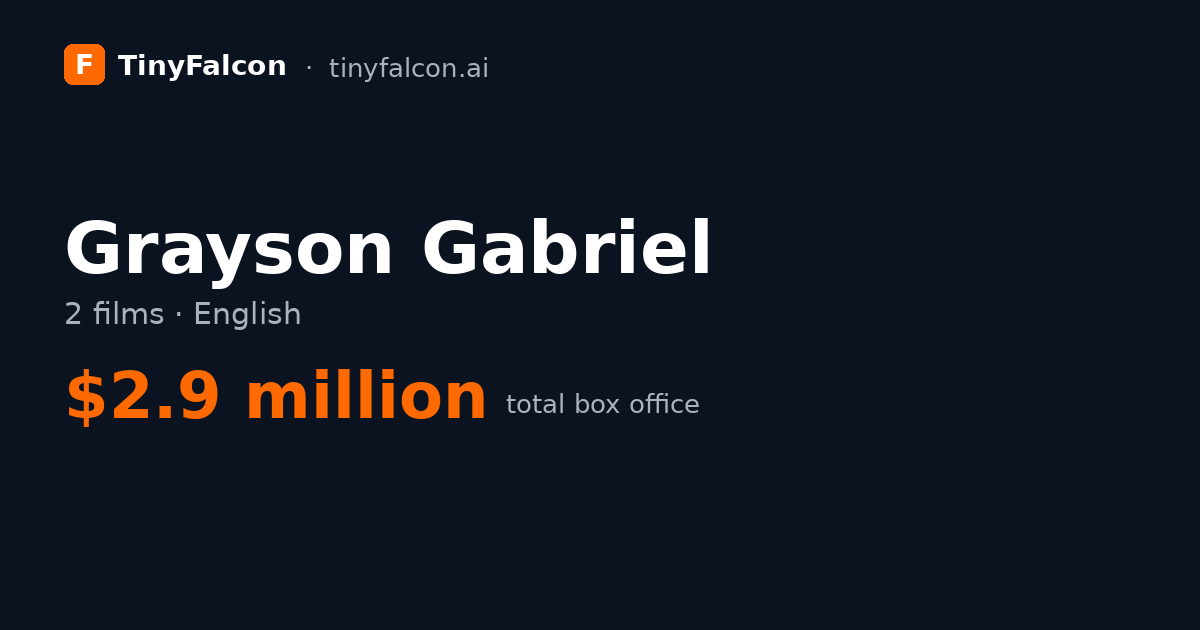 Grayson Gabriel