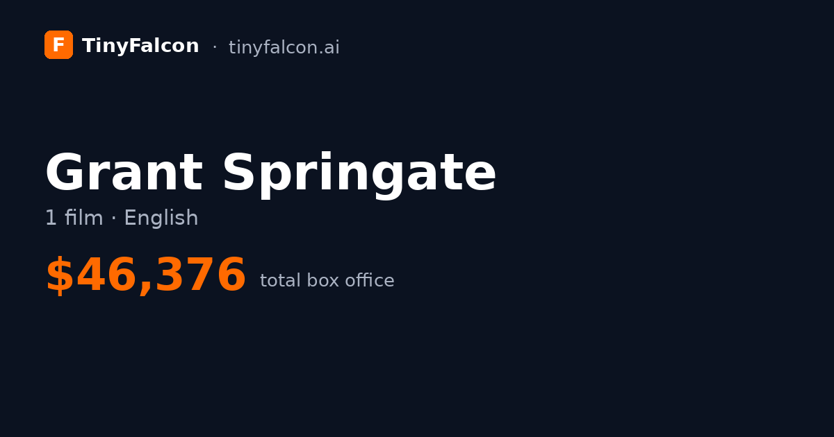 Grant Springate