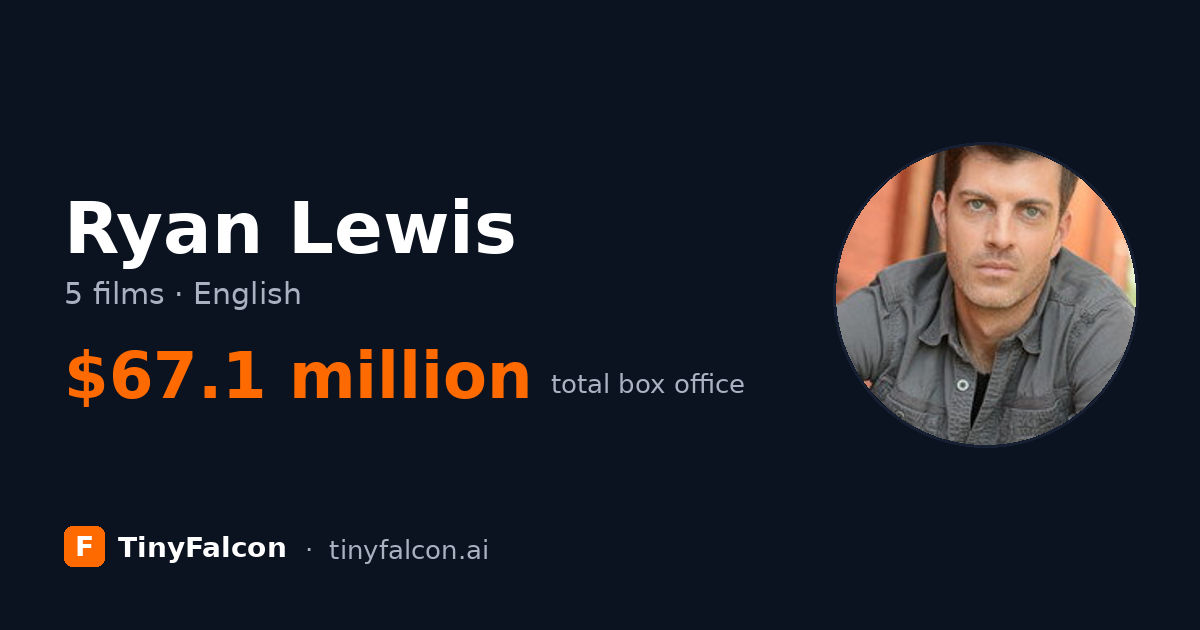 Ryan Lewis