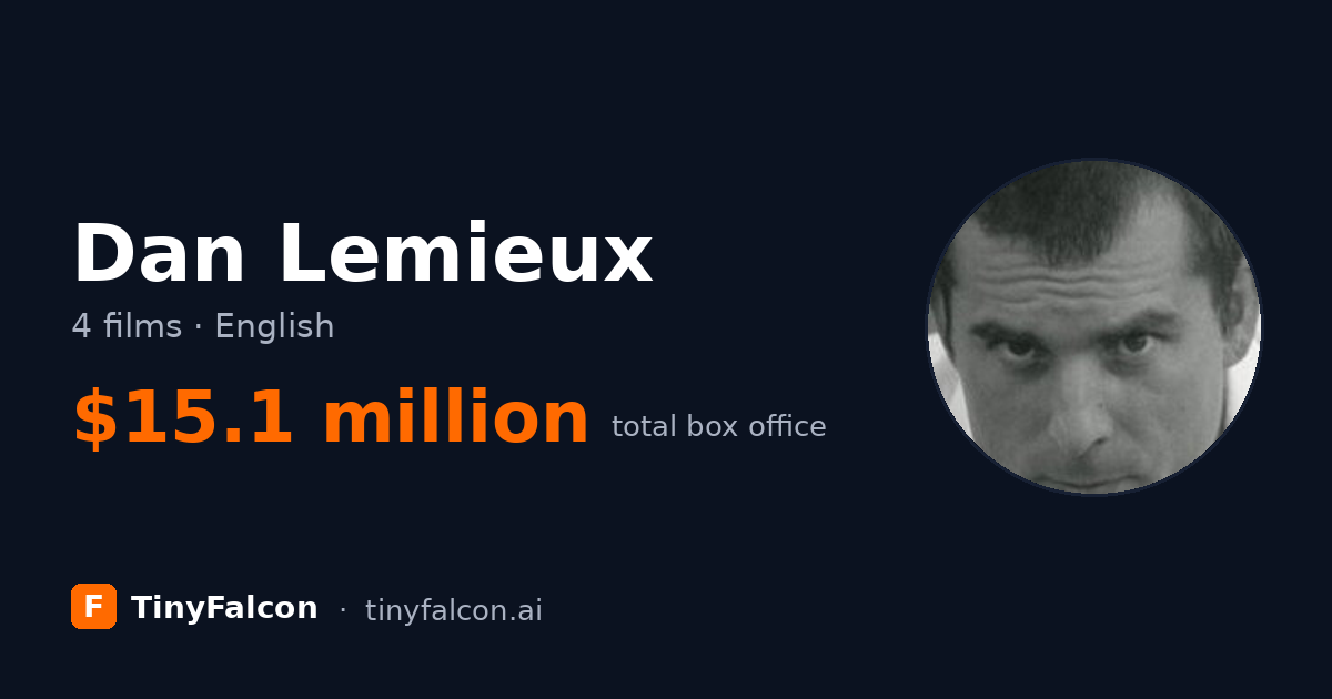 Dan Lemieux