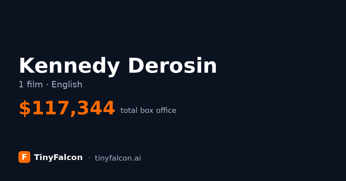 Kennedy Derosin