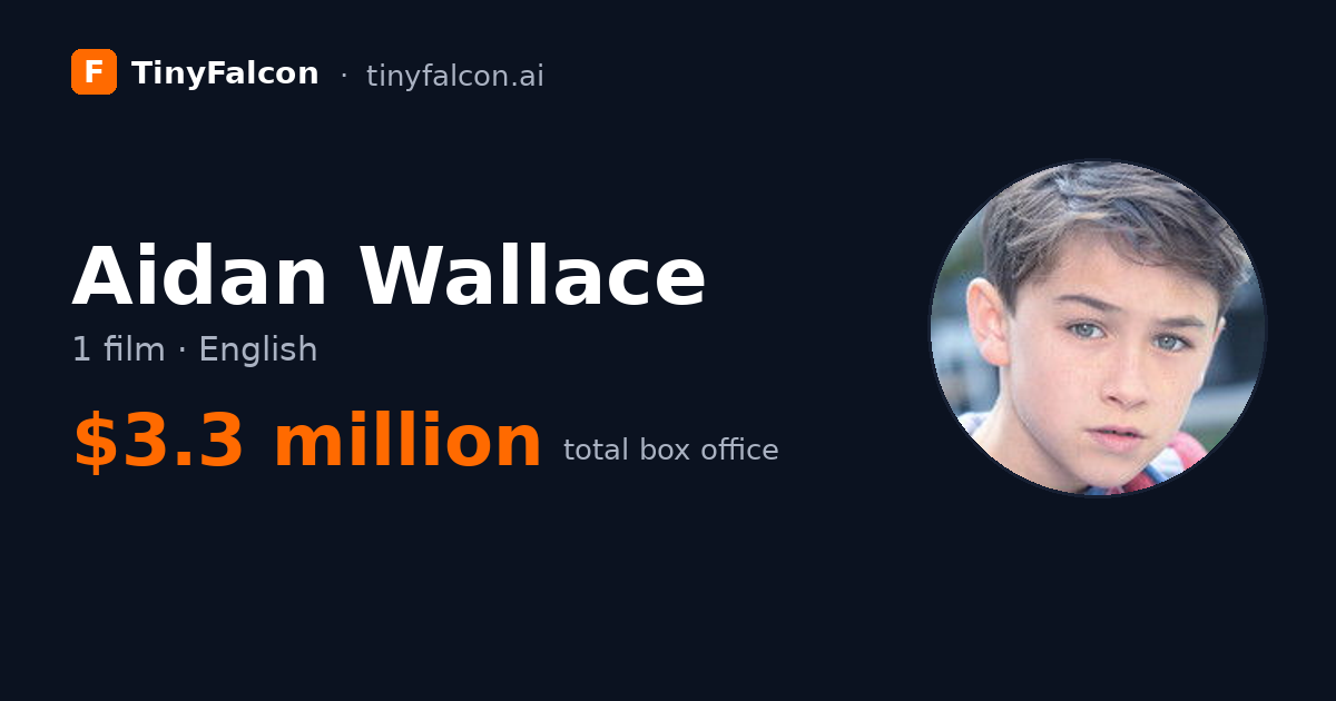 Aidan Wallace
