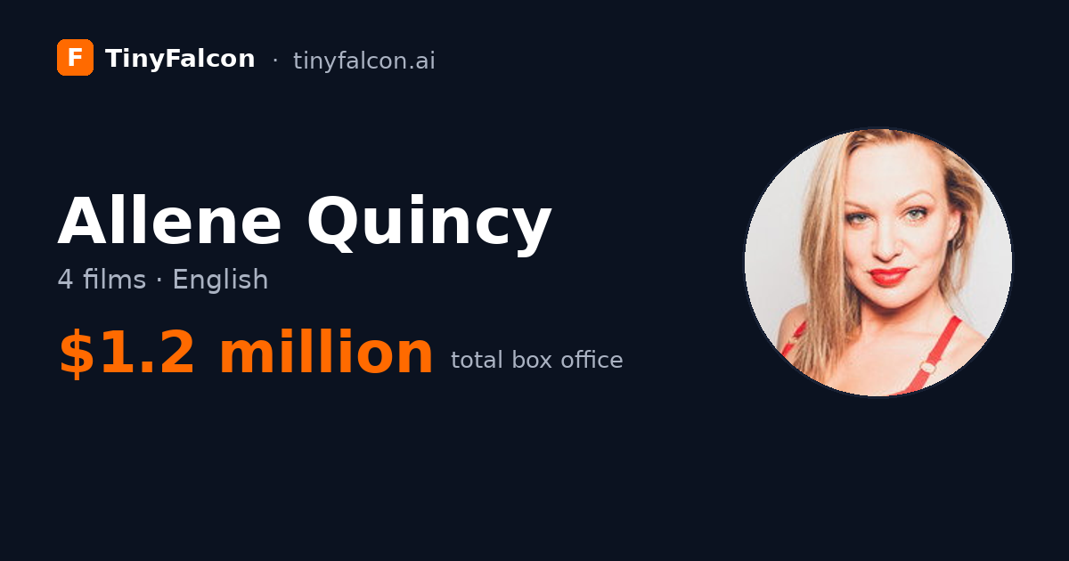 Allene Quincy