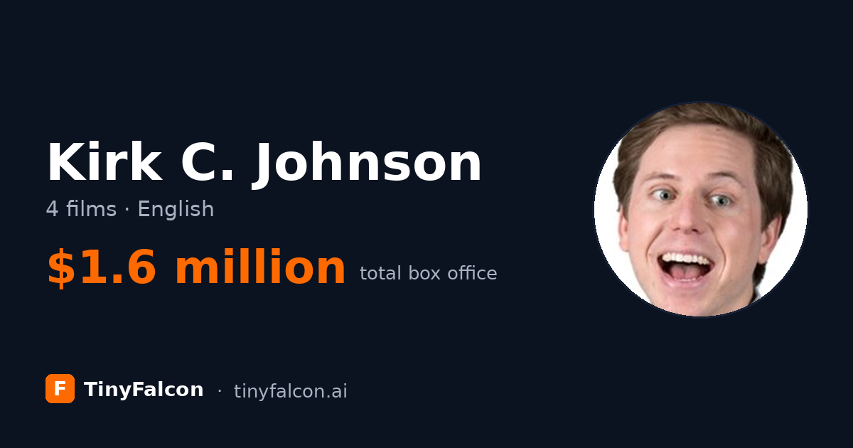 Kirk C. Johnson