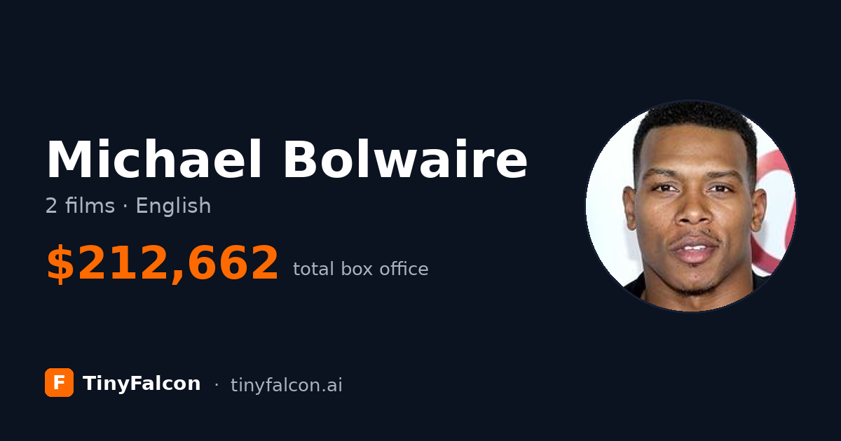 Michael Bolwaire