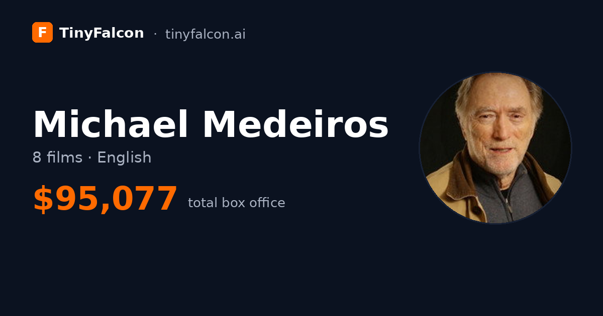 Michael Medeiros