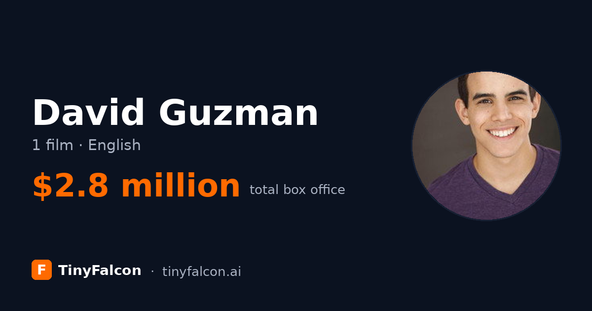 David Guzman