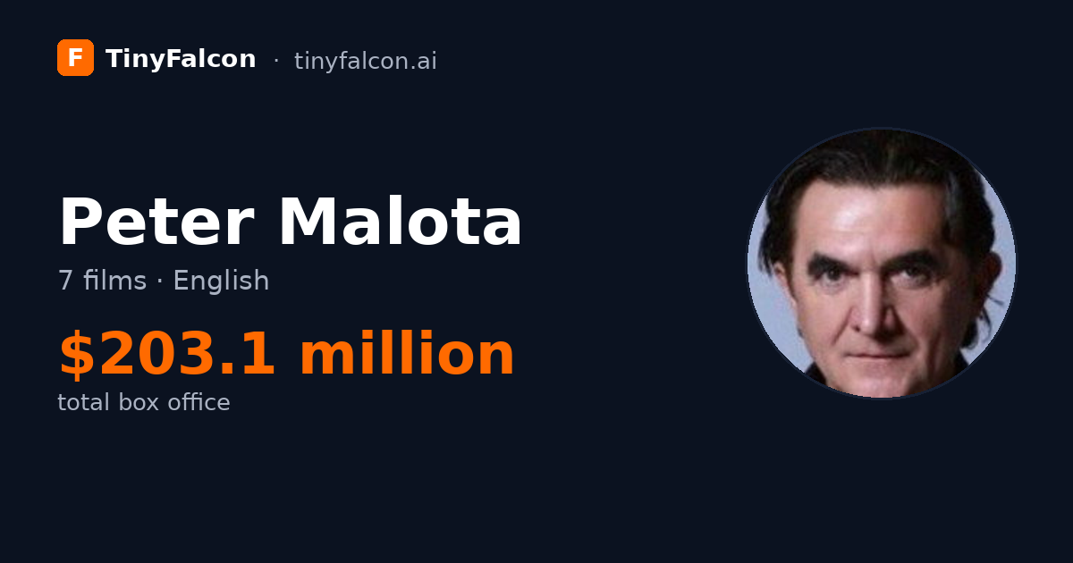 Peter Malota