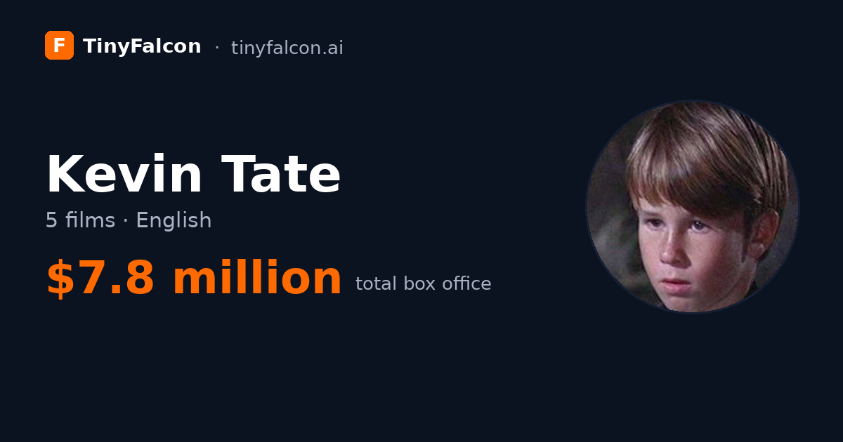 Kevin Tate