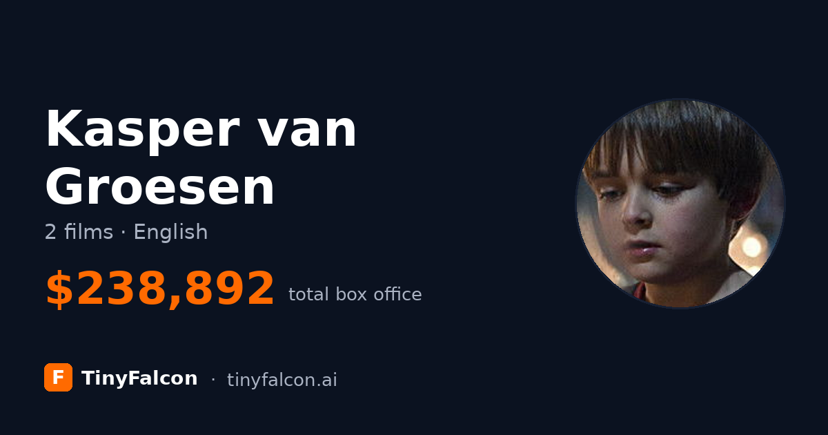 Kasper van Groesen