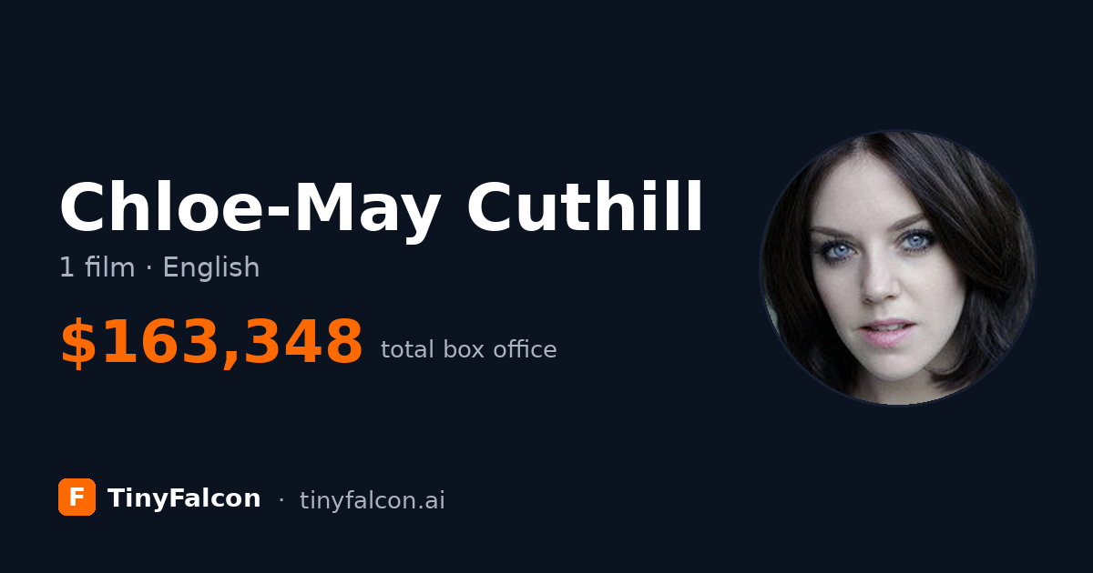 Chloe-May Cuthill