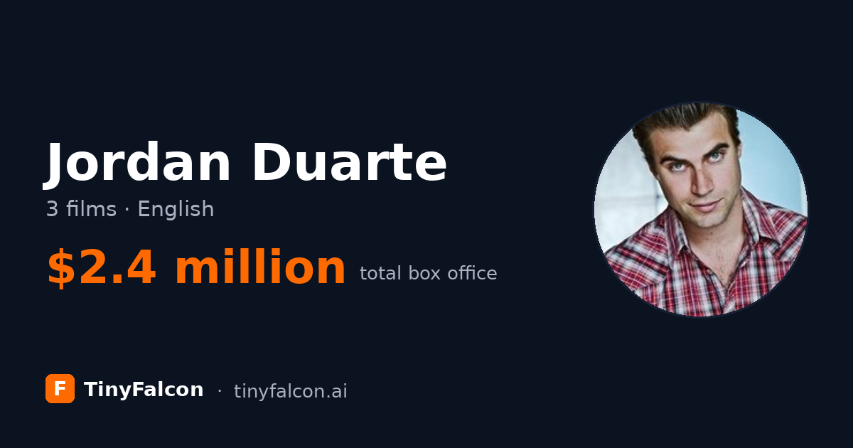 Jordan Duarte