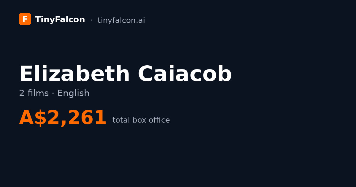 Elizabeth Caiacob