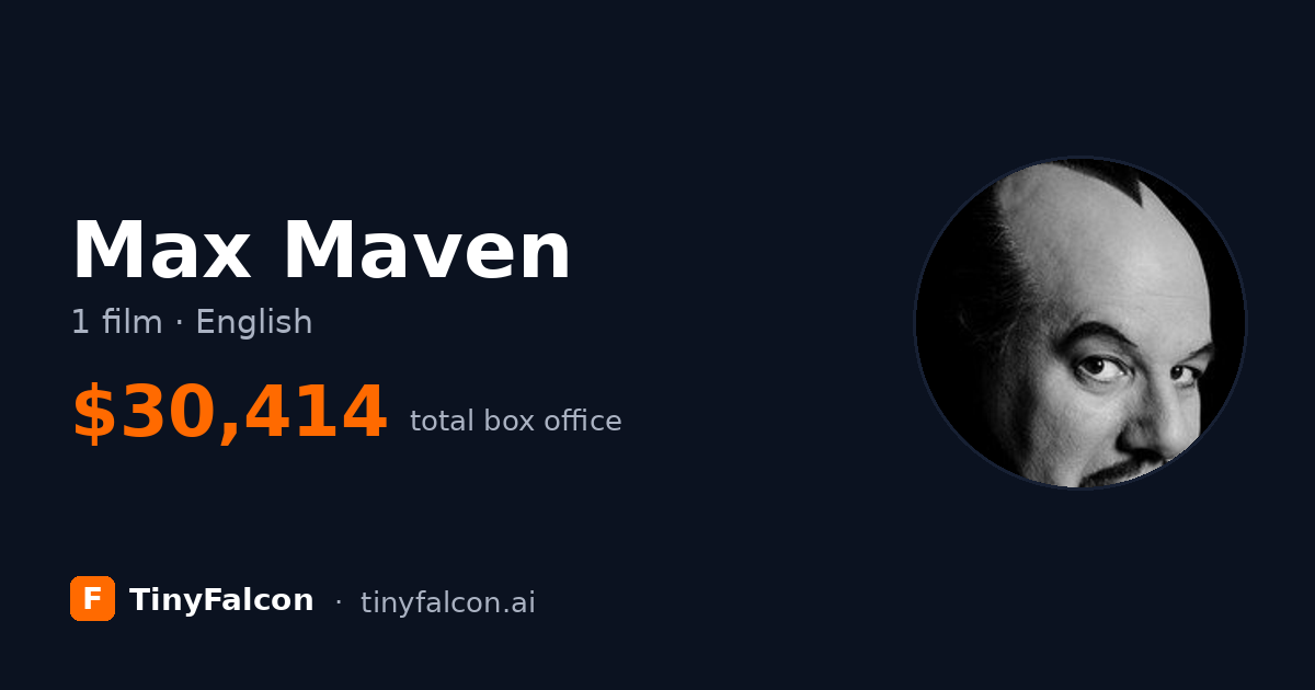 Max Maven