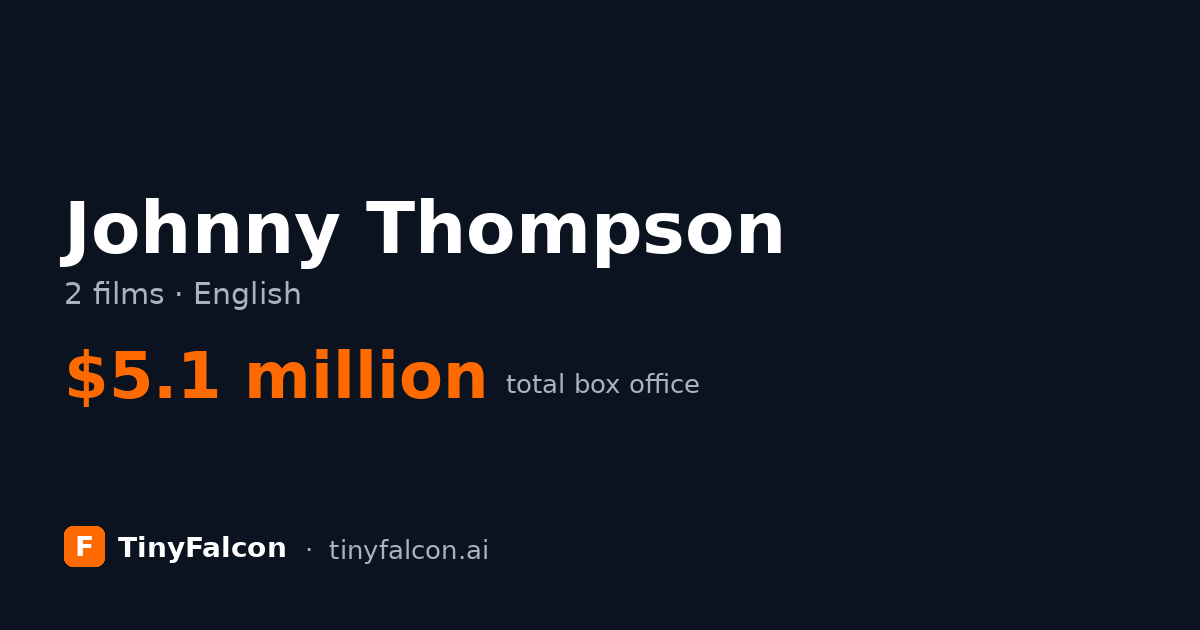 Johnny Thompson