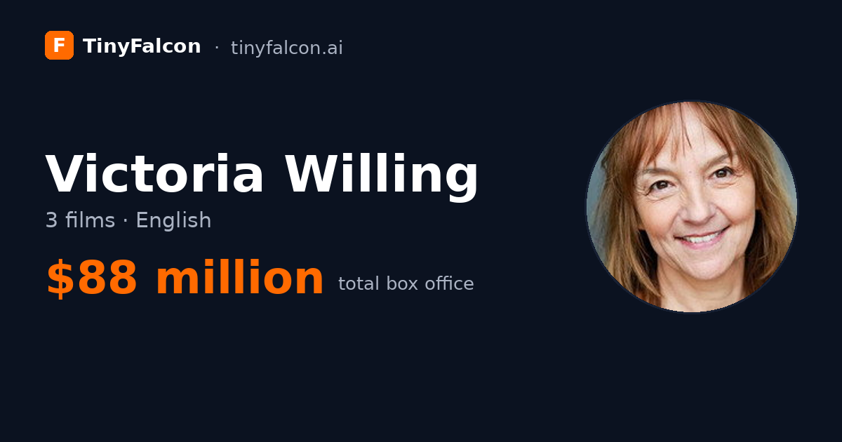 Victoria Willing