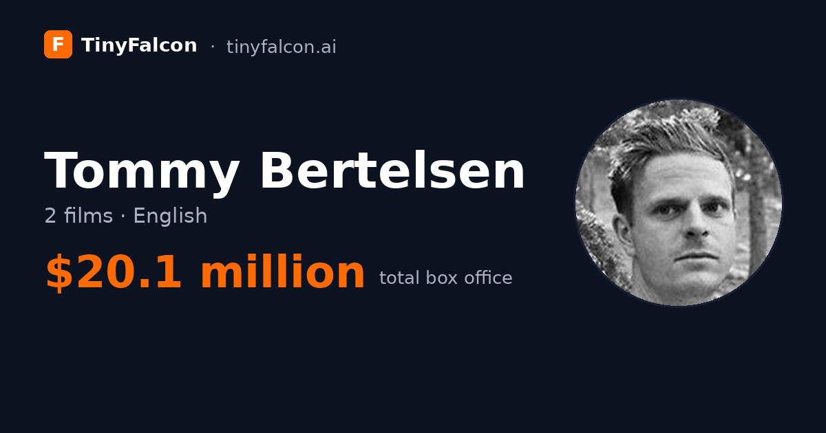 Tommy Bertelsen
