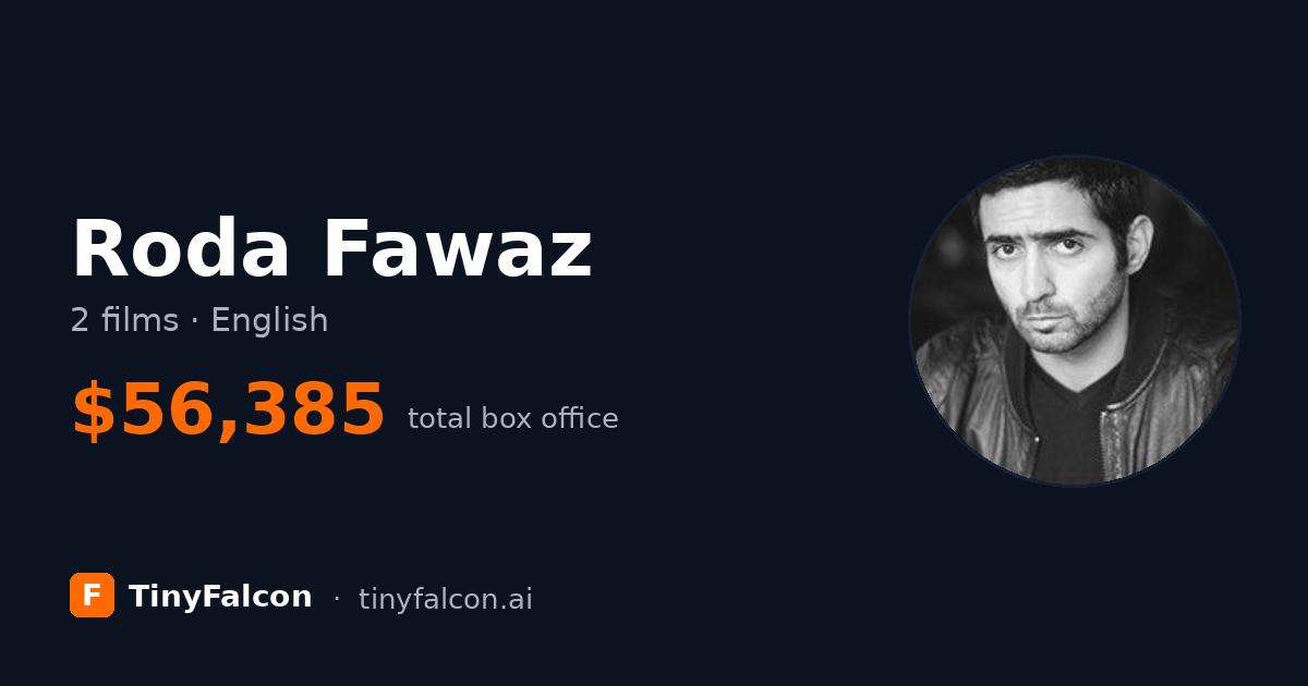 Roda Fawaz