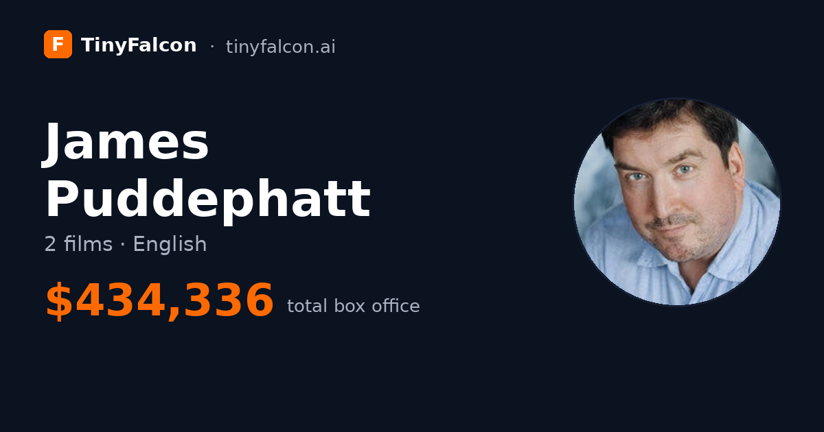 James Puddephatt
