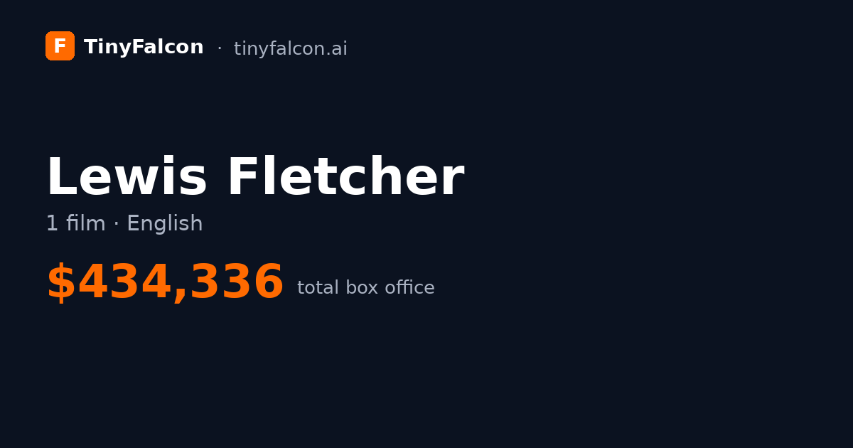 Lewis Fletcher