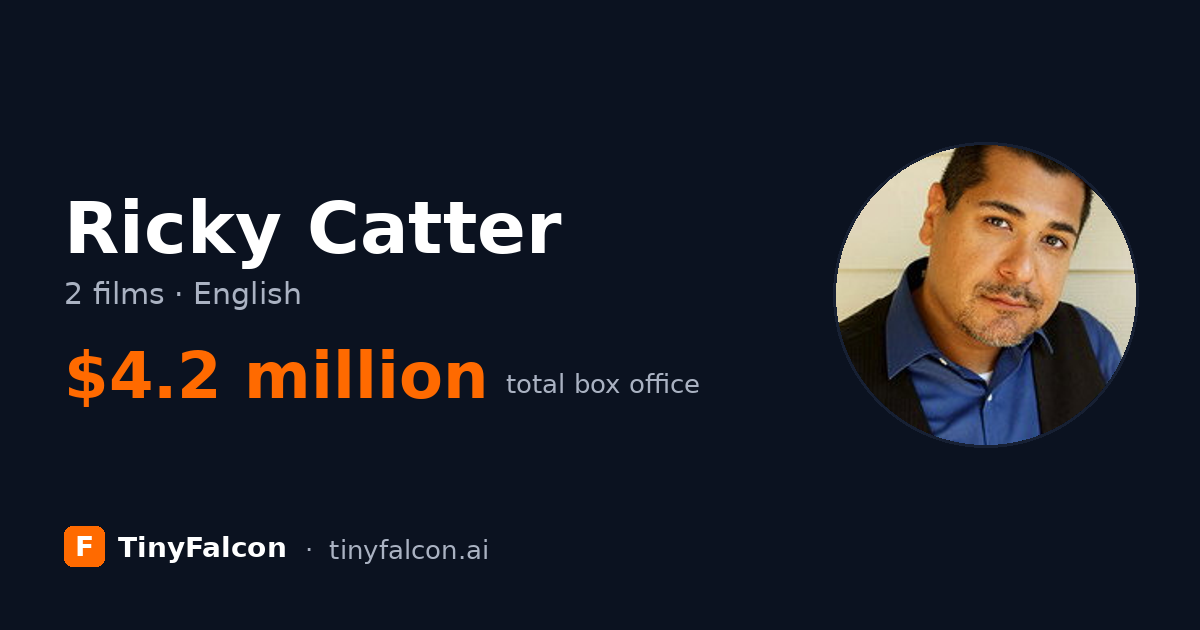 Ricky Catter